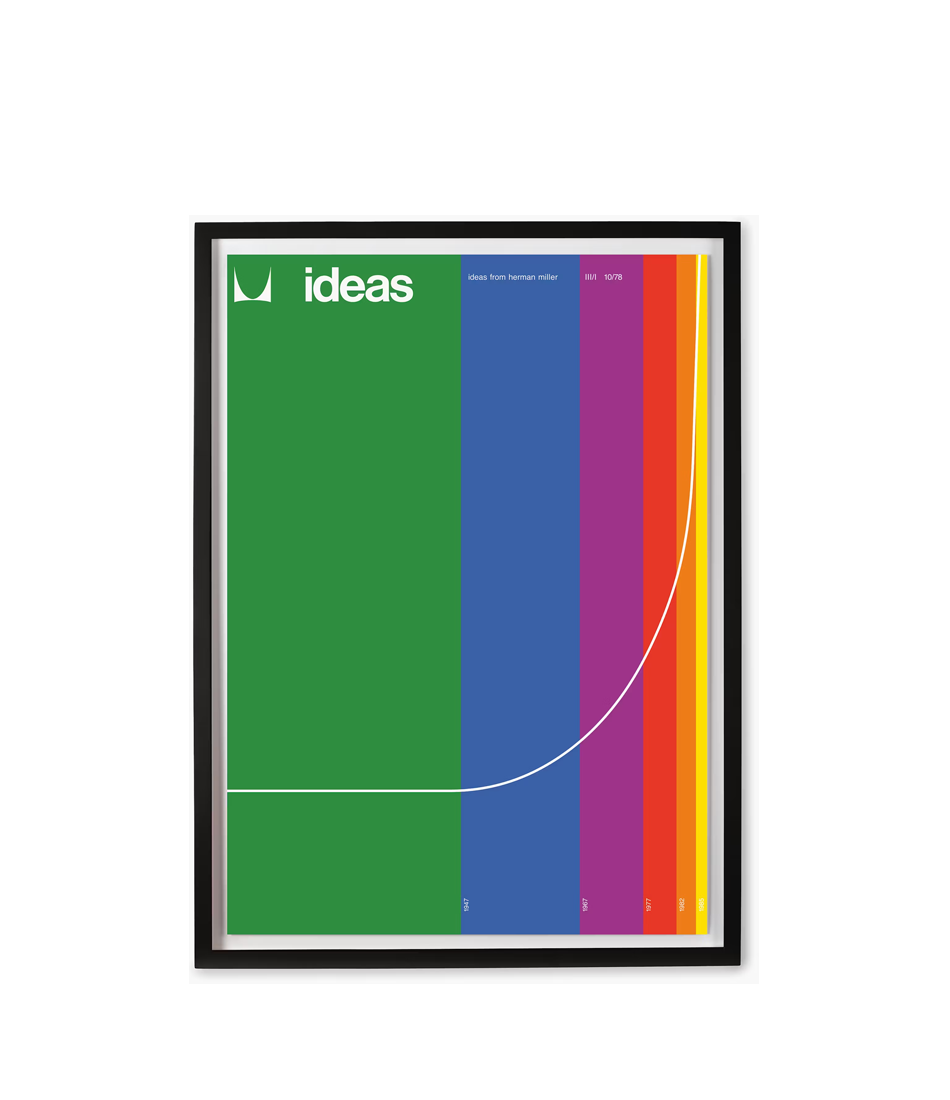 Ideas Poster