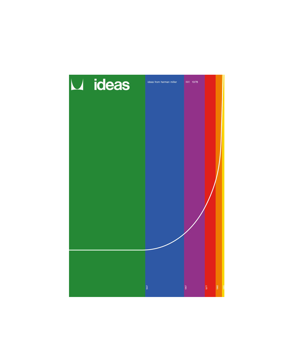 Ideas Poster