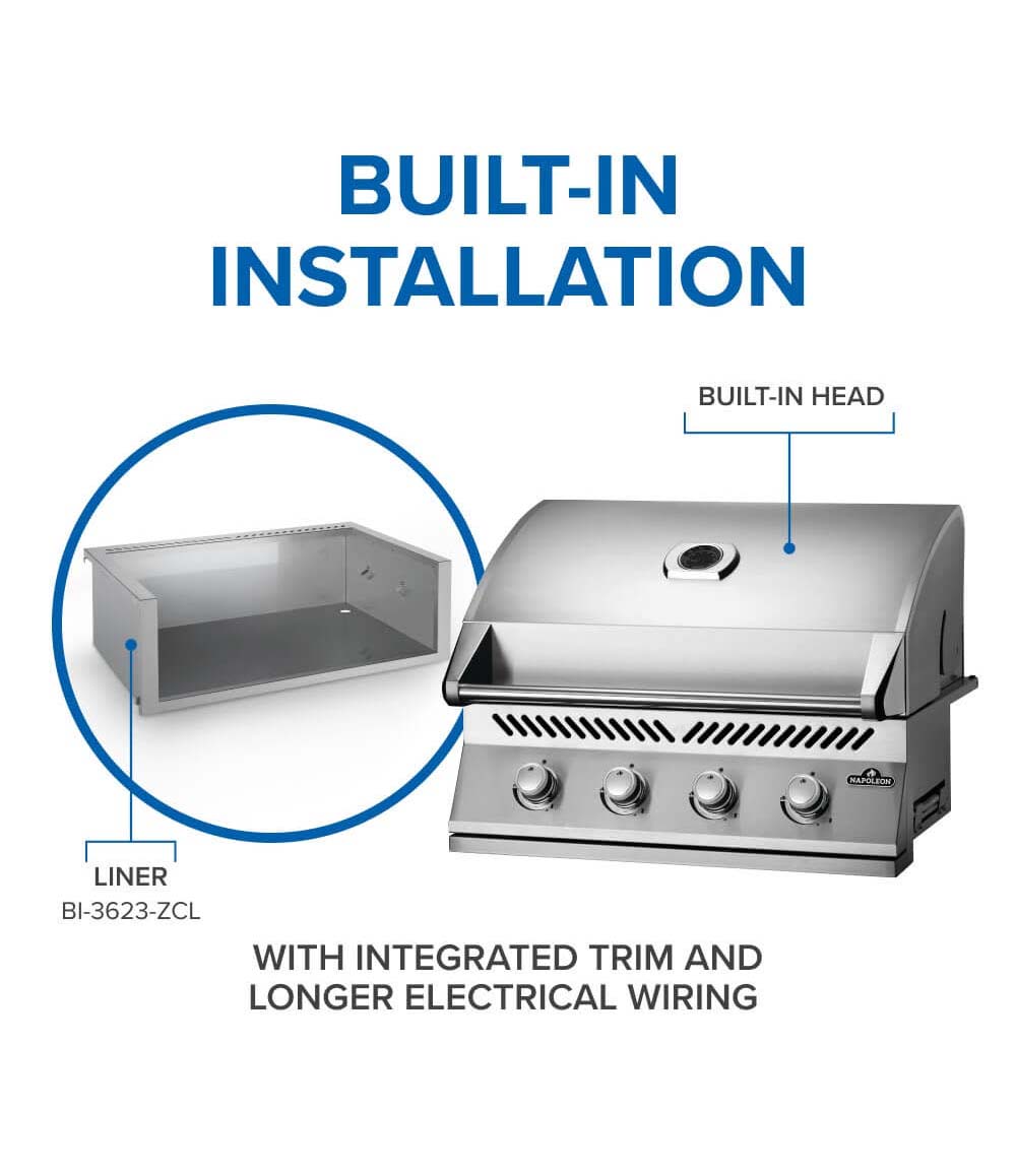 嵌入式500系列32