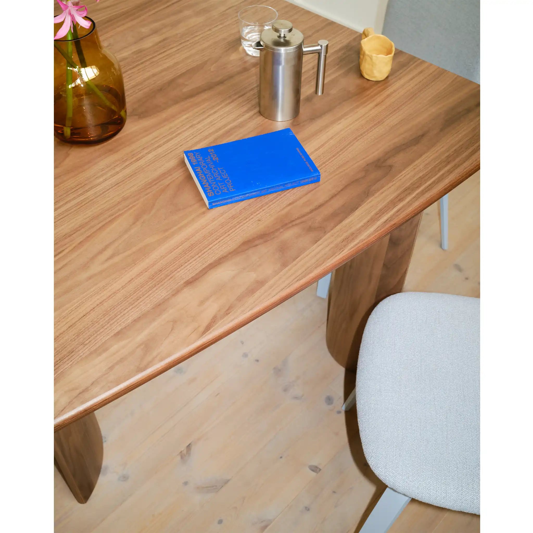 Re-Norm Table