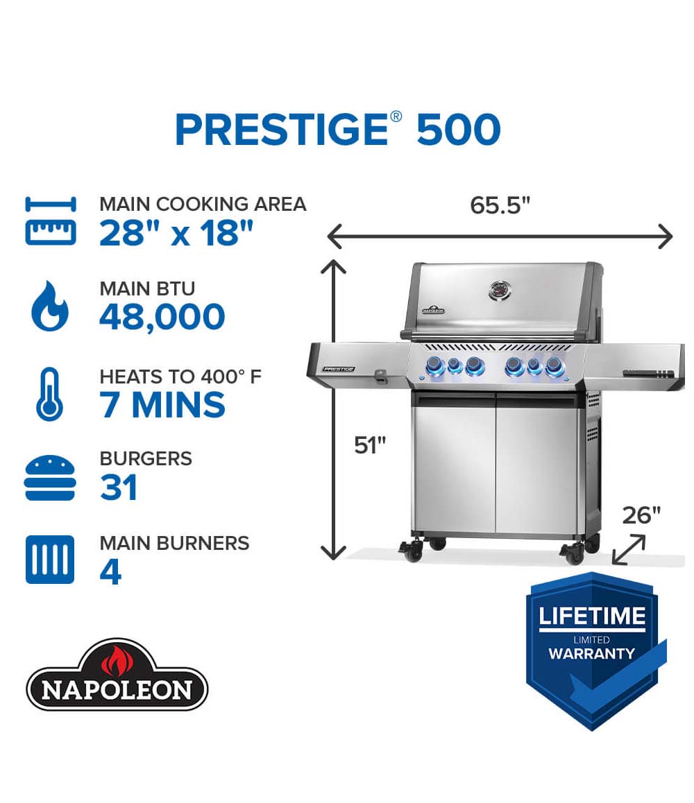Prestige P500 RSIB