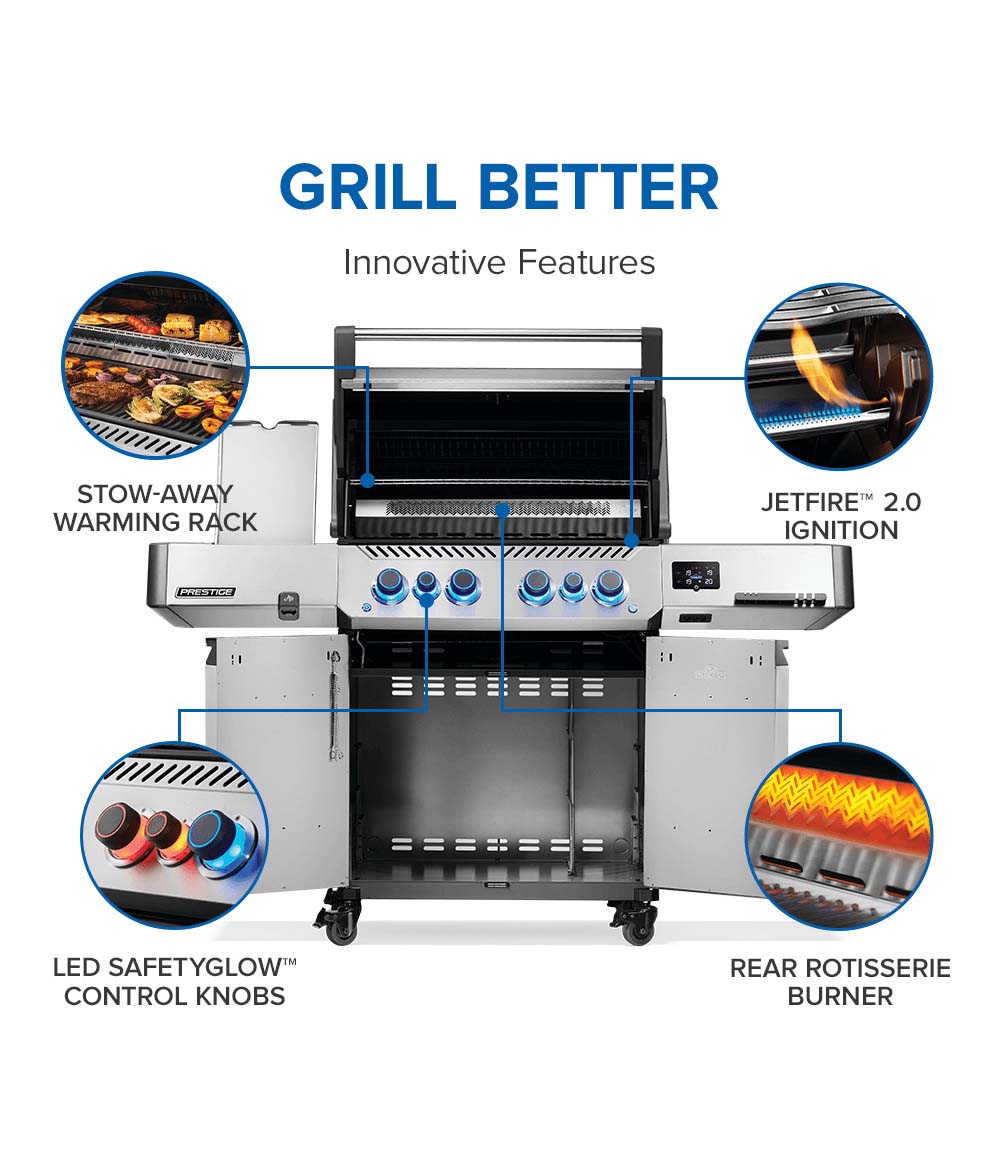Prestige 500 链接 RSIB