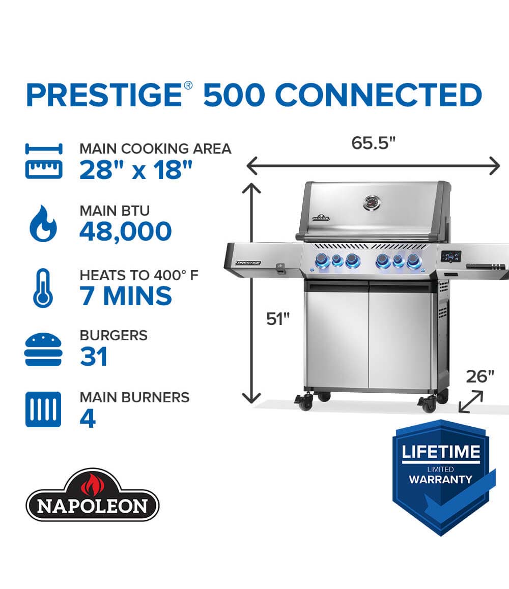 Prestige 500 链接 RSIB