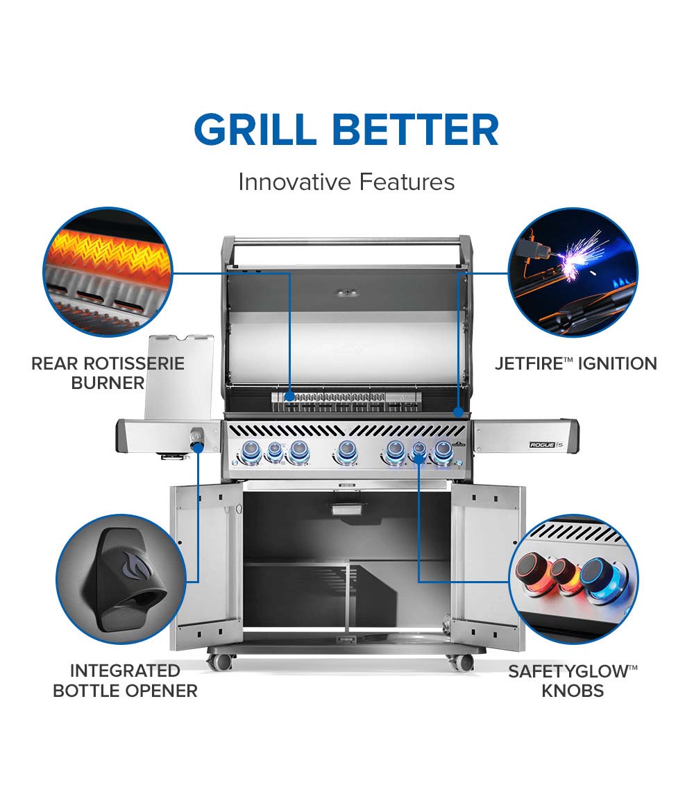 Rogue PRO-S 625 RSIB