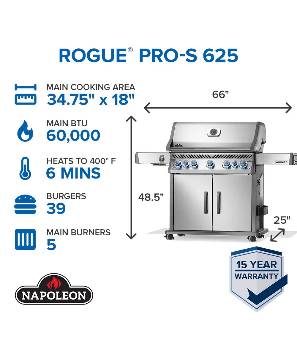 Rogue PRO-S 625 RSIB