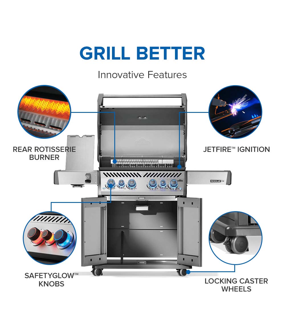 Rogue PRO-S 525 RSIB