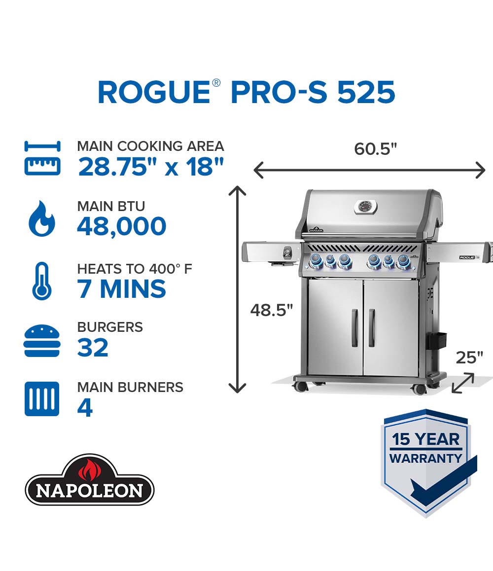 Rogue PRO-S 525 RSIB
