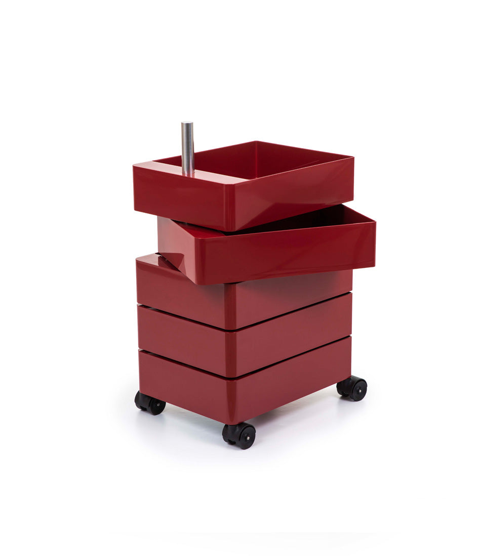 360 Degree Container