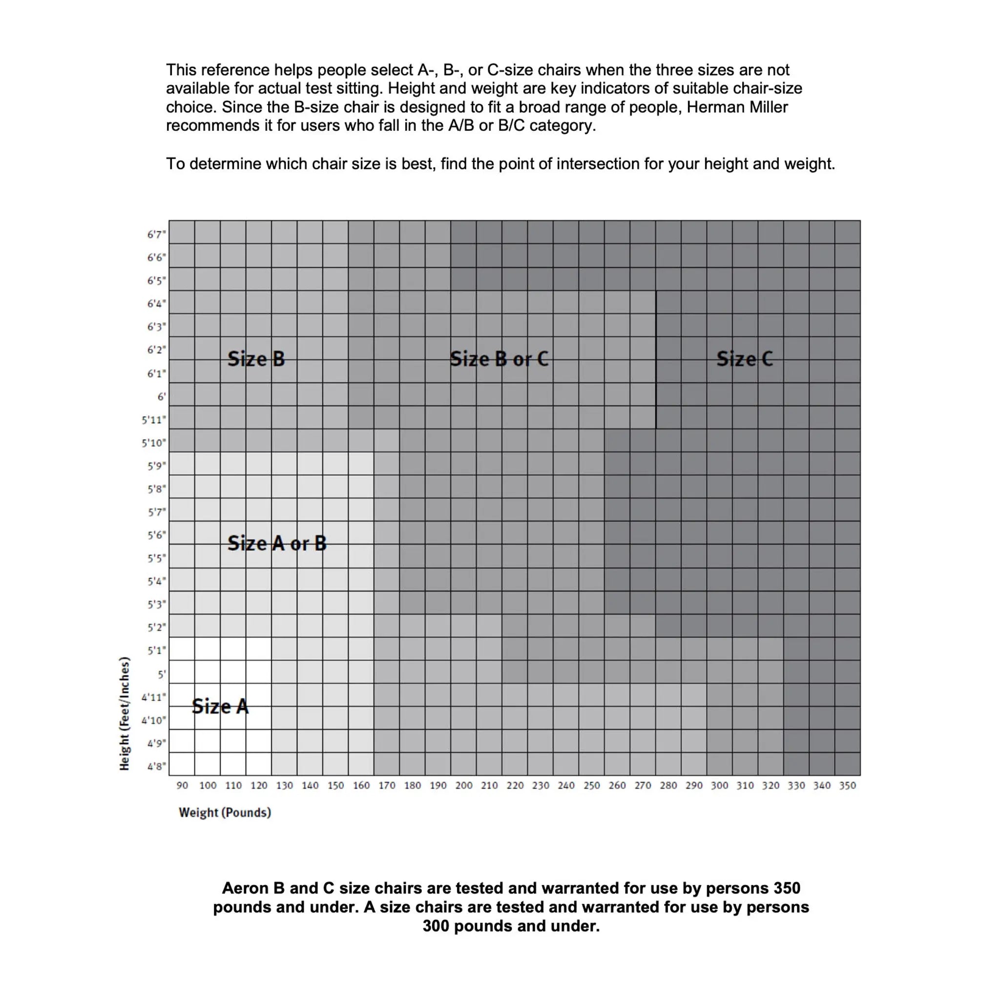 Aeron® Remastered Chair - Mineral
