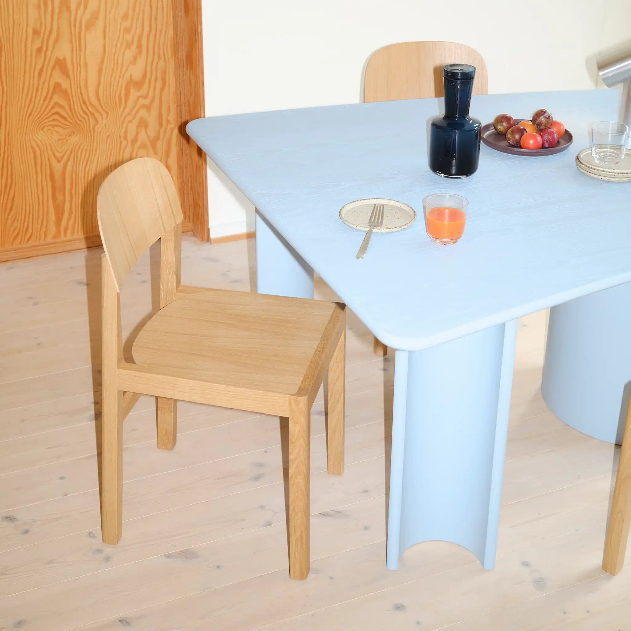Re-Norm Table