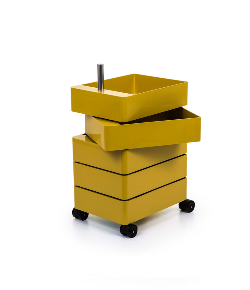 360 Degree Container